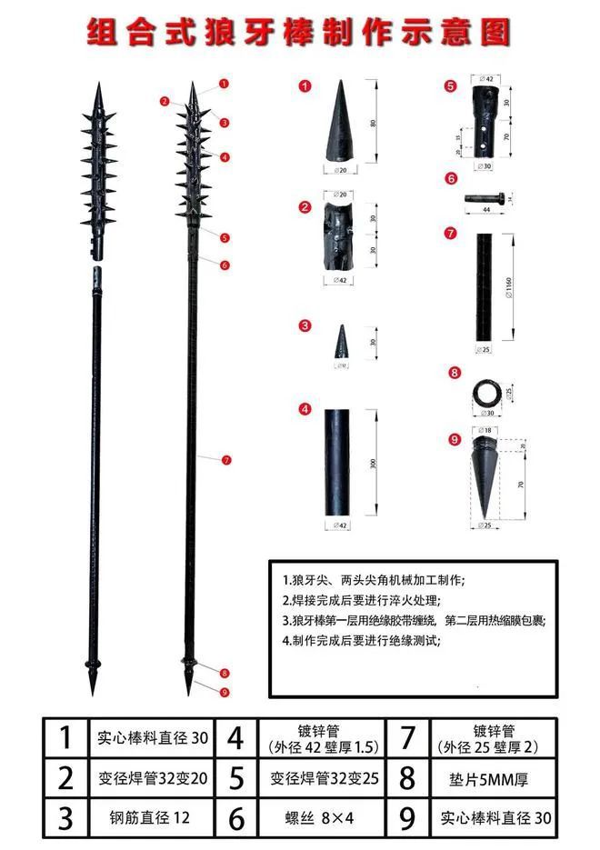 开第一枪但这玩意儿应该不算枪吧？凯发K8国际娱乐虽然说我军不先